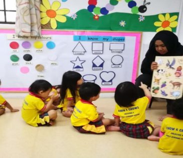 Communication and Language Development